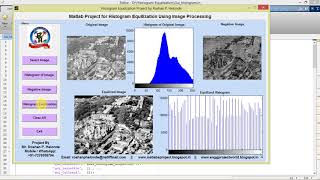 Matlab code for Histrogram Equalization using image processing full Source Code