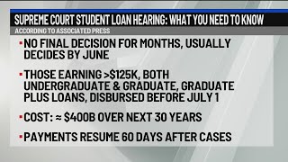 Supreme Court Student Lean Hearing