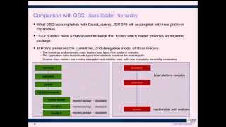 Modules all the way down: OSGi and the Java Platform Module System