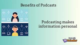 Podcasting/Vodcasting on education.