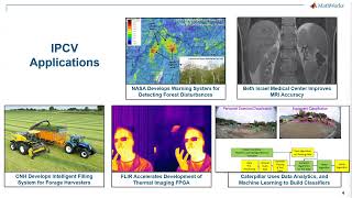 Computer Vision with MATLAB. Video Series - Part 1 - Image Processing