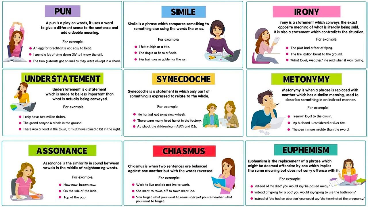 27 Figures Of Speech With Examples Complete Guide 43 Off 27 Figures Of Speech With Examples Complete Guide 43 Off