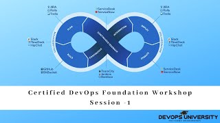 Certified DevOps Foundation Workshop DevOpsUniversity - Session 1