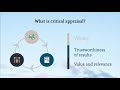 1.  Introduction to critical appraisal