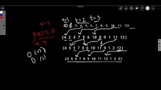 Array left Rotation (Juggling Algorithm)