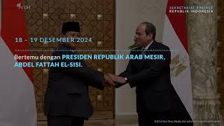 100 Hari Semangat Membangun Negeri, Langkah Nyata Menuju Indonesia Emas 2045