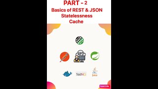 Part 2 | Basics about REST and JSON | Api Testing Basics | Statelessness | Cache |