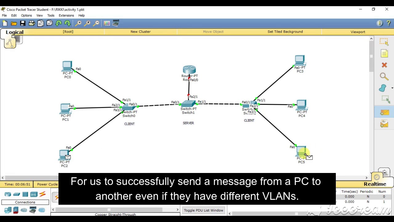 Networking II - Applying VLAN, VTP And Inter-VLAN Routing In Packet ...