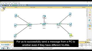 Networking II - Applying VLAN, VTP and Inter-VLAN Routing in Packet Tracer