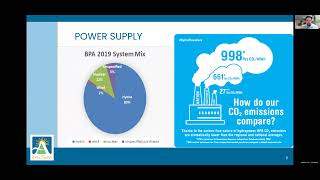 OLLI Presentation No. 7 - Electric &  Conservation