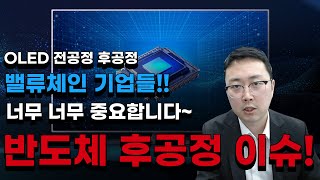 [반도체 OLED 수혜주] 이번엔 반도체 후공정 삼성디스플레이 OLED 밸류체인 기업들 집중!! (AP시스템, 로체시스템즈, 필옵틱스)