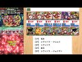 【パズドラ】チャレダン12！6月のクエストダンジョン 1分台クリア