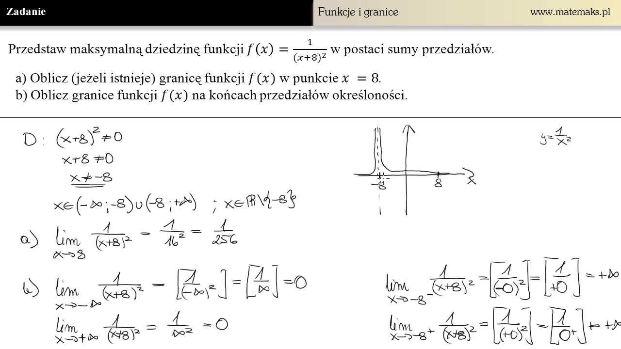 Granica Oraz Dziedzina Funkcji - Zadanie Z Rozwiązaniem - YouTube