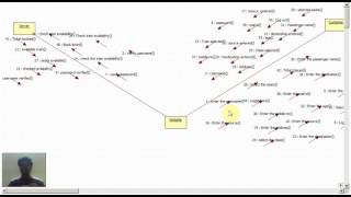 Case tools lab exp 4