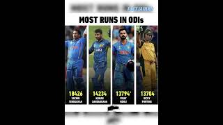वनडे में सबसे ज्यादा रन#viratkohli#iccworldcup2023#rohitsharma#klrahul#ausvssa#savsaus#final#cwc23