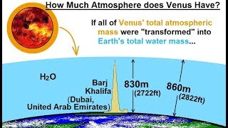 Astronomy - Ch. 11: Venus (20 of 61) How Much Atmosphere does Venus Have?