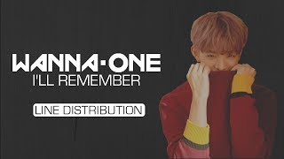 Wanna One 워너원 - Ill Remember 너의 이름을 Line Distribution Your Name