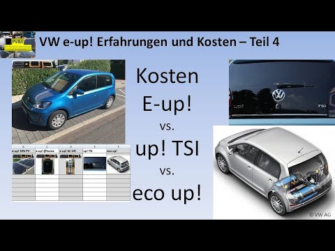 Kosten Elektroauto Vs Benziner Vs Gas + Gebrauchte! - YouTube