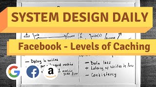 Ep 27 - Levels of caching in a web backend
