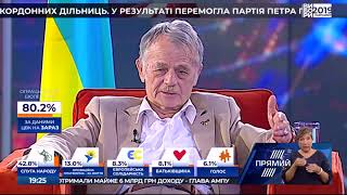 Було таке враження, що український народ пожартував, проголосувавши за Зеленського - Джемілєв