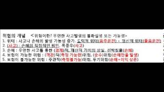 1-7 위험의 개념