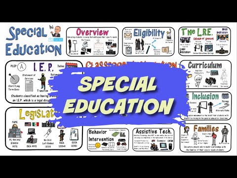Which of the following is the best definition of special education?