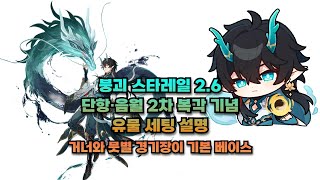 붕괴 스타레일 2.6 단항·음월 2차 복각 기념 유물 세팅 설명