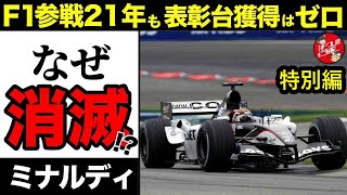 【撤退編】エグすぎる、撤退したF1チーム3選【ゆっくり解説】