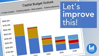 Exploring stacked area charts | data viz makeover