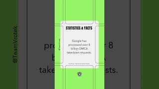 Fight The Leaks Keep These Numbers Up