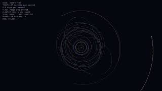 2D Solar System Simulation (python)