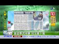 首波寒流來襲 台北會下雪