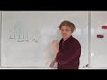 frequency combs chemphys@edinburgh