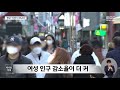 50만 무너진 포항‥ 청년 여성이 떠난다 2023.01.13 뉴스데스크 mbc