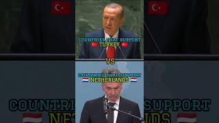 Countries that support turkey vs countries that support Netherlands#shorts#viralshorts