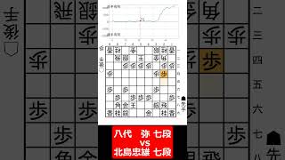 【1分棋譜並べ】先手八代　弥 七段 vs 後手北島忠雄 七段#shorts