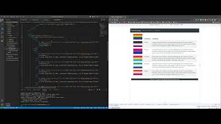 Week 3 Bootstrap Assignment