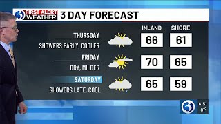 First Alert Weather Extra: Temperatures take a dip after two 90+ days