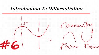 Intro to Differentiation Part 6 | Concavity and Inflection Points | How to determine Concavity