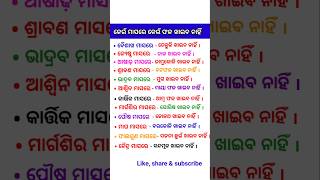 କେଉଁ ସମୟରେ କେଉଁ ଫଳ ଖାଇବ ନାହିଁ ???|| Odia Gk Gs Question|| General Knowledge||#odia #gk #gkquiz