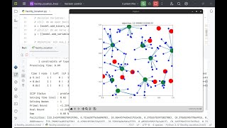 Solving the Facility Location Problem with MathOpt in OR-Tools (Python)