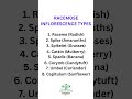 Types of Racemose Inflorescence and their examples #biologybloom