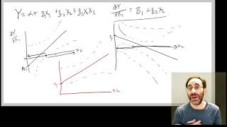 Intro to Empirical Methods Lecture 4, Module 5: Problem Session