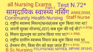 Community Health Nursing Part-1 for Nursing Exams Staff Nurse Exams ANM GNM AIIMS Nursing PGI Exams