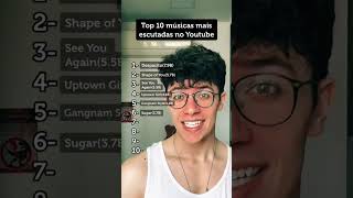 Top 10 músicas mais escutadas no Youtube