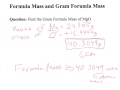 gram formula mass