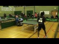 Blackpool Grand Prix men's singles final