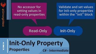 C# Tutorial - Intermediate - 010 - Init-Only Properties