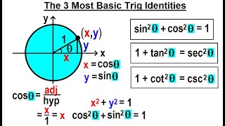 Trigonometry - Overview and Identities (5 of TBD) The 3 Most Basic Identities