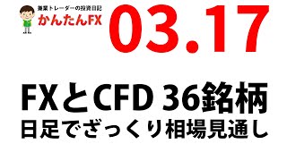 【ゴゴジャン用】明日3月18日からのFXとCFD日足でざっくり相場見通し